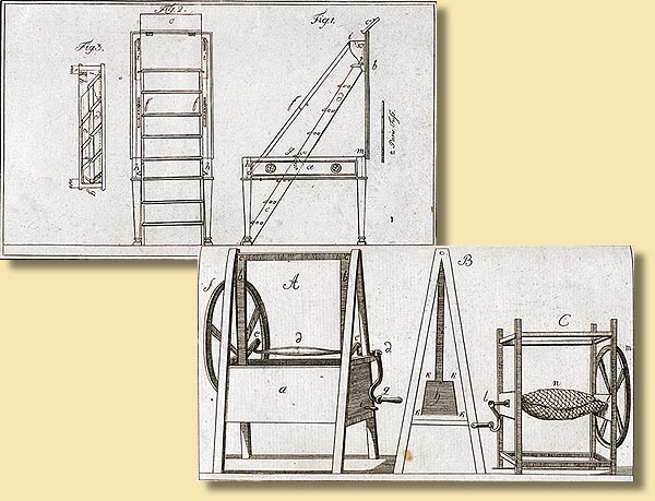 Bibliotheksleiter und Waschmaschine nach englischem Vorbild, 1789