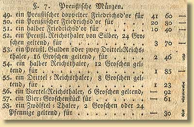 Auszug aus dem Dekret ber den Wert der im Knigreich Westphalen kursierenden Mnzen, vom 11.1.1808