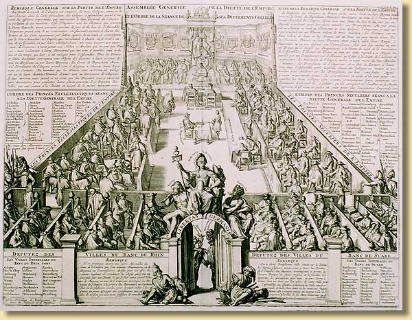 Sitzordnung des deutschen Reichstages, um 1708
