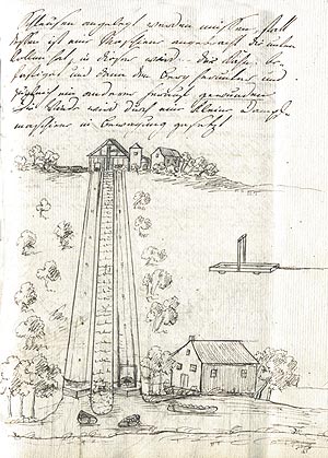 Dampfmaschinenbetriebene Schleuse, 1800