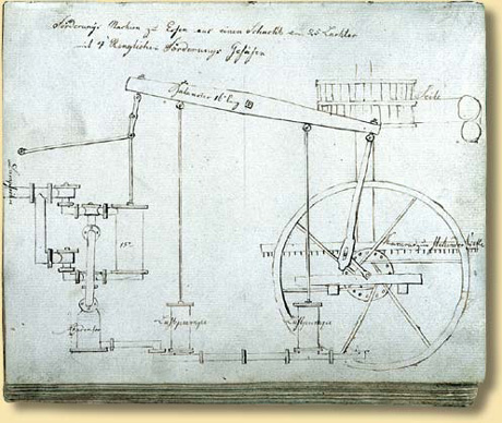 Konstruktionszeichnung einer Dampfmaschine fr die Kohlefrderung von Franz Dinnendahl, 1807