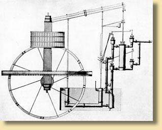 Dampffrdermaschine von Franz Dinnendahl, Prinzipskizze von 1818