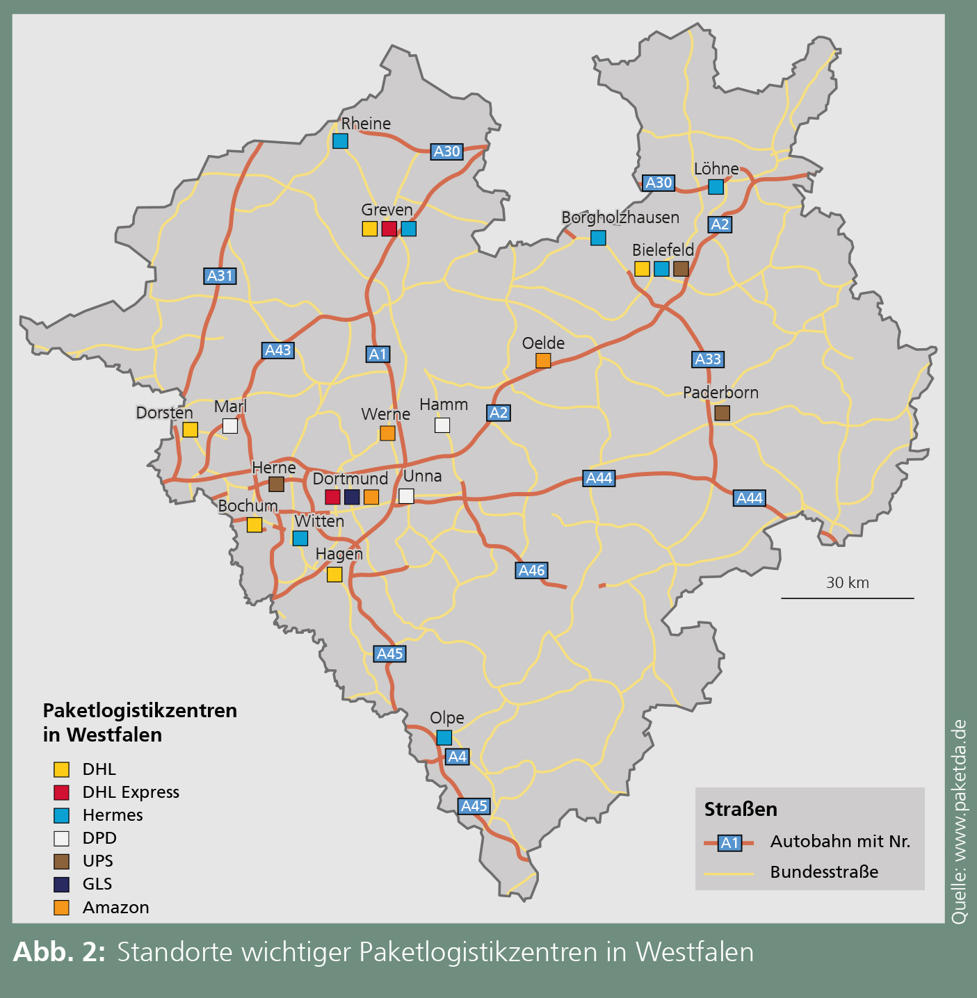 Zentren der Paketlogistik in Westfalen - Westfalen Regional - LWL