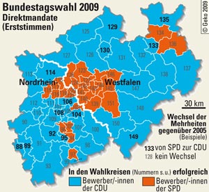 Bundestagswahl 2009 – Direktmandate in den Wahlkreisen NRW's
